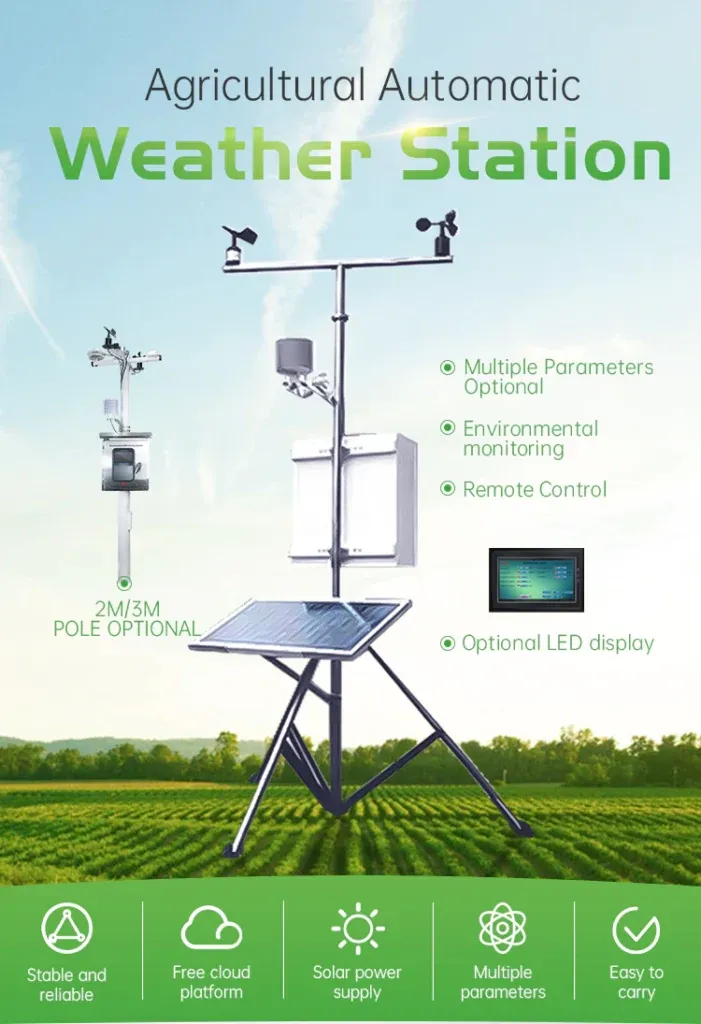 Komponen Utama utomatic Weather Station (AWS)